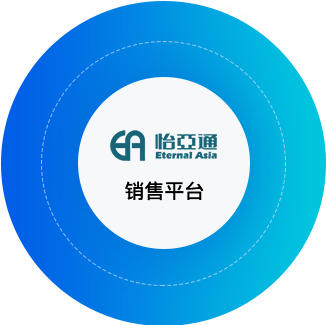 LDSports乐动供应链