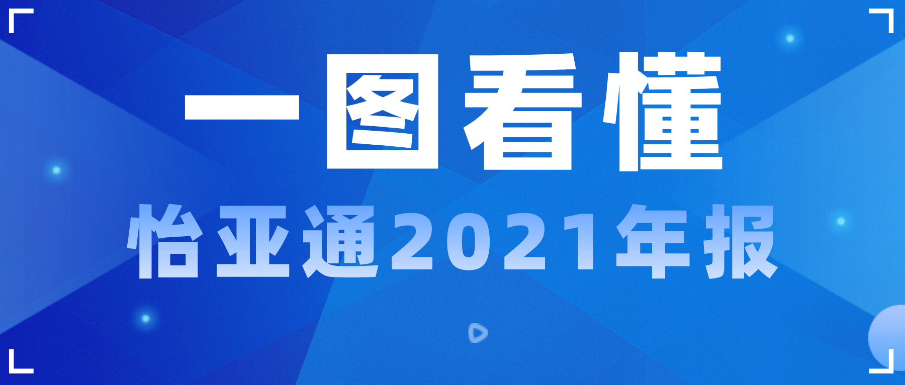 一图看懂LDSports乐动2021年报
