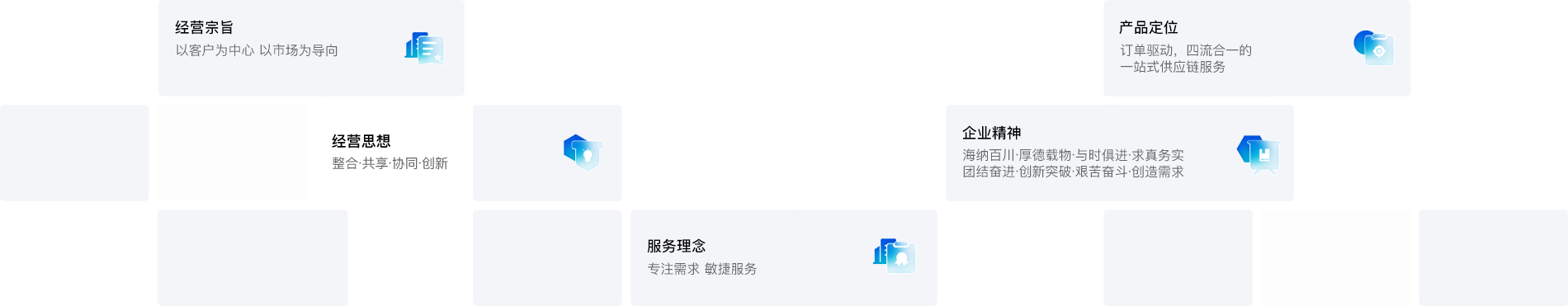 企业文化